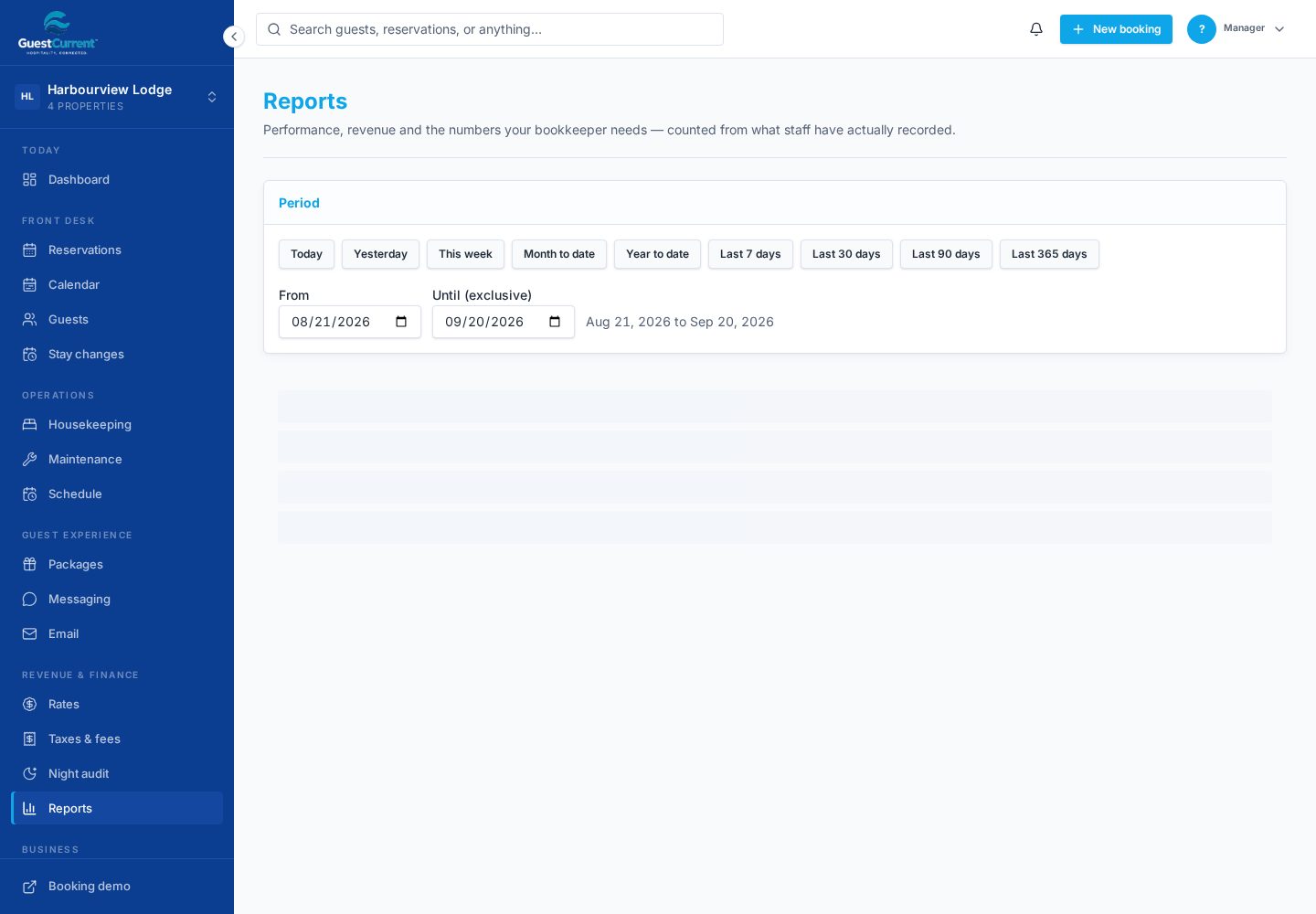 GuestCurrent reporting interface using fictional demonstration data